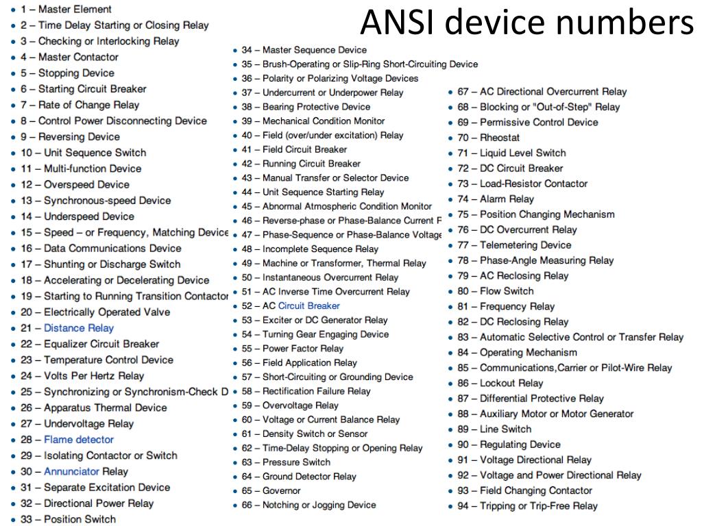 PPT Chapter 13. Power System Protection PowerPoint Presentation, free