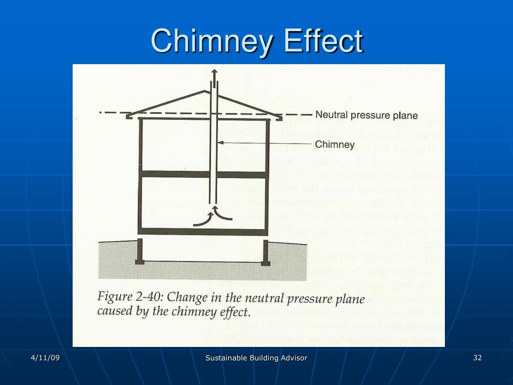 PPT Richard Scarborough Environmental Inspections + Solutions eisinc