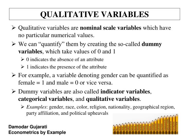 PPT CHAPTER 3 PowerPoint Presentation ID4053685