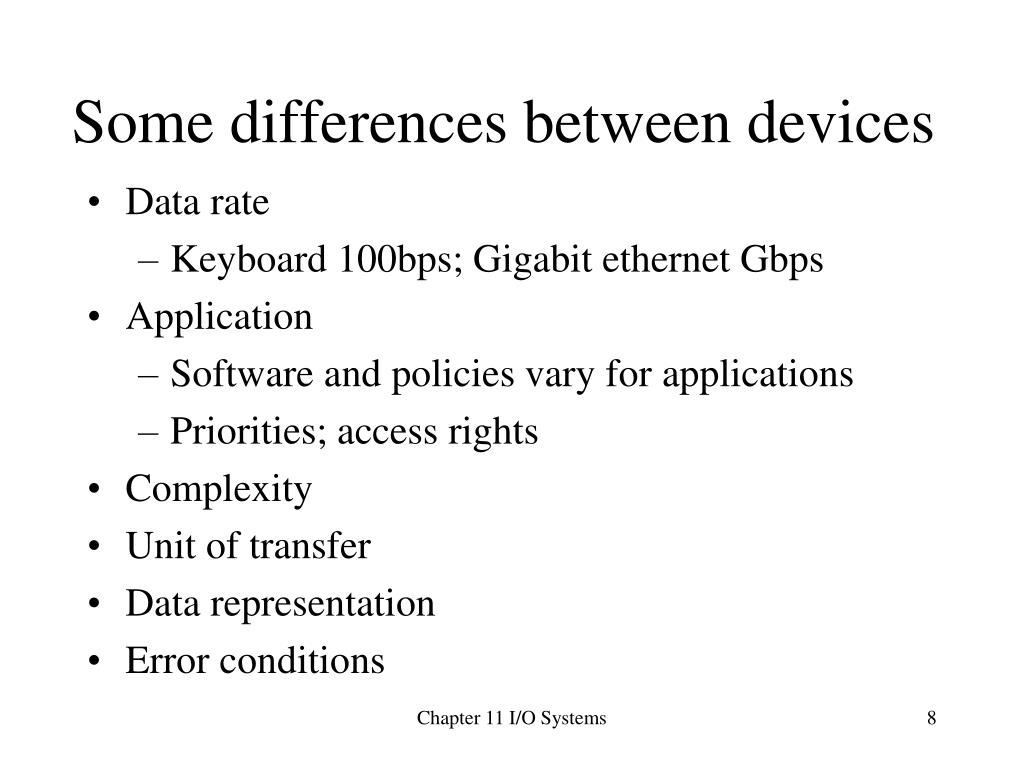 PPT Review of system architecture PowerPoint Presentation, free