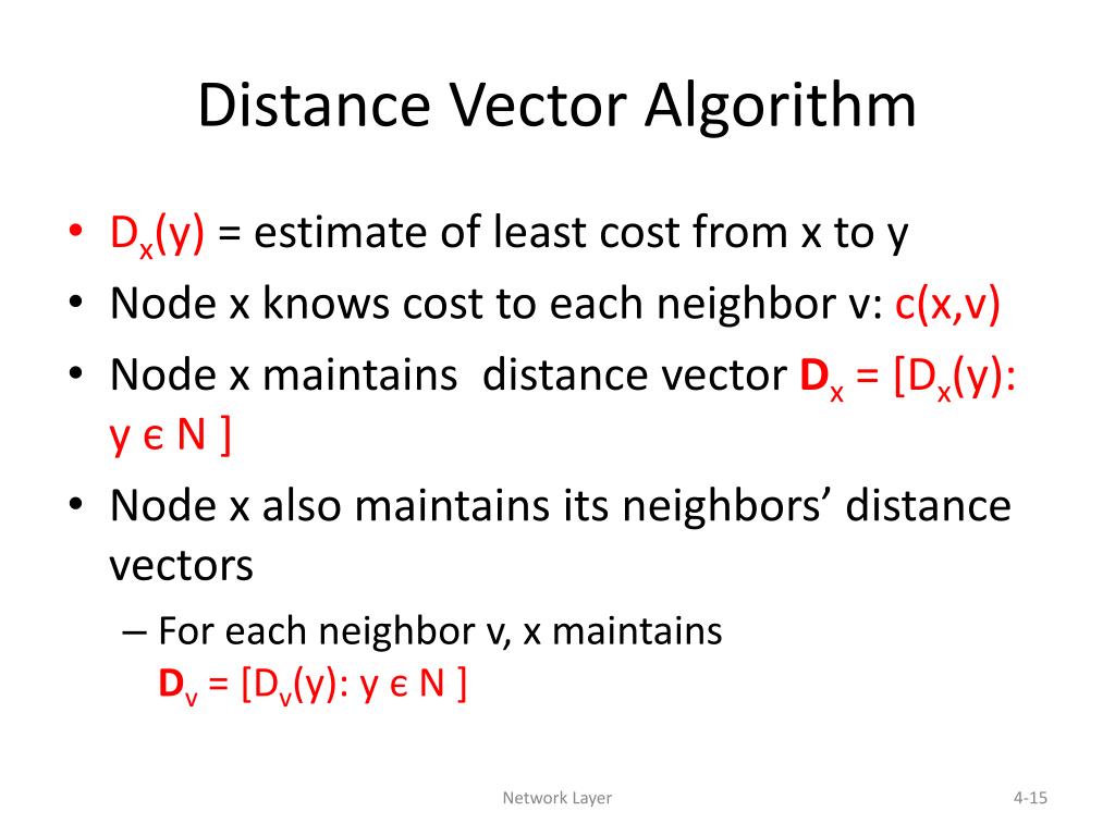 PPT Chapter 4 Network Layer PowerPoint Presentation, free download ID4055025