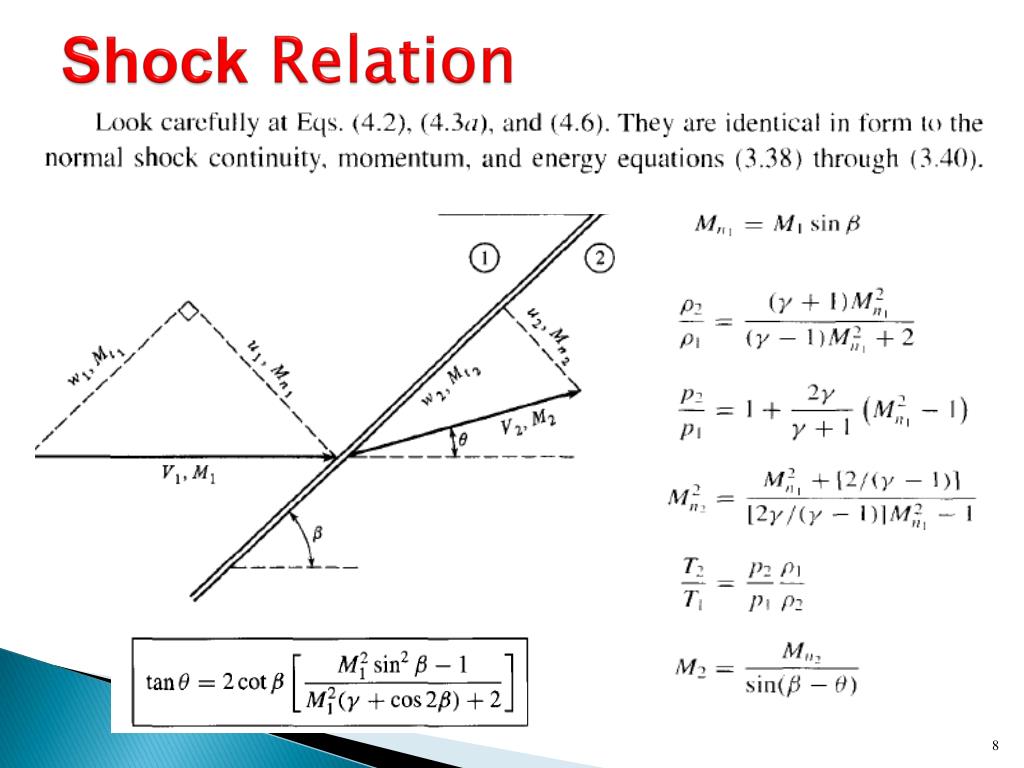 PPT Introduction to Propulsion PowerPoint Presentation, free download
