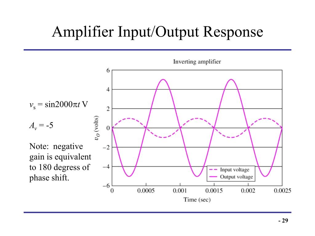 PPT Lecture 1 Introduction to Electronics PowerPoint Presentation, free download ID4057564