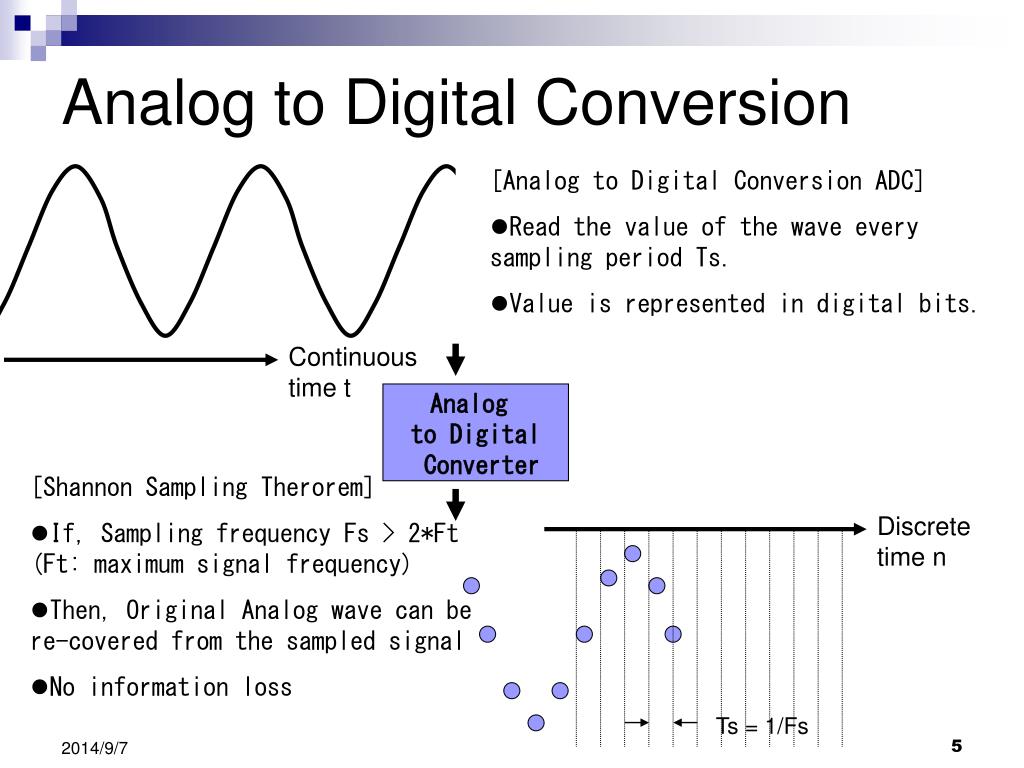 PPT Digital Signal Processor PowerPoint Presentation, free download