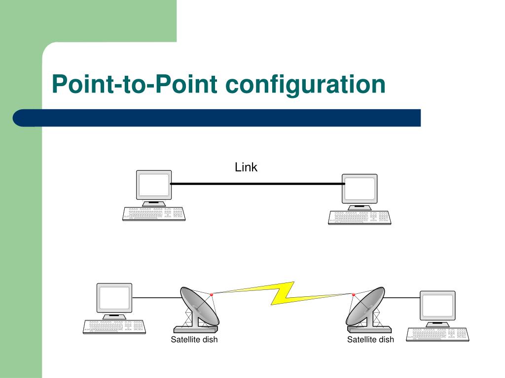 PPT Week 2 V2 PowerPoint Presentation, free download ID4060217