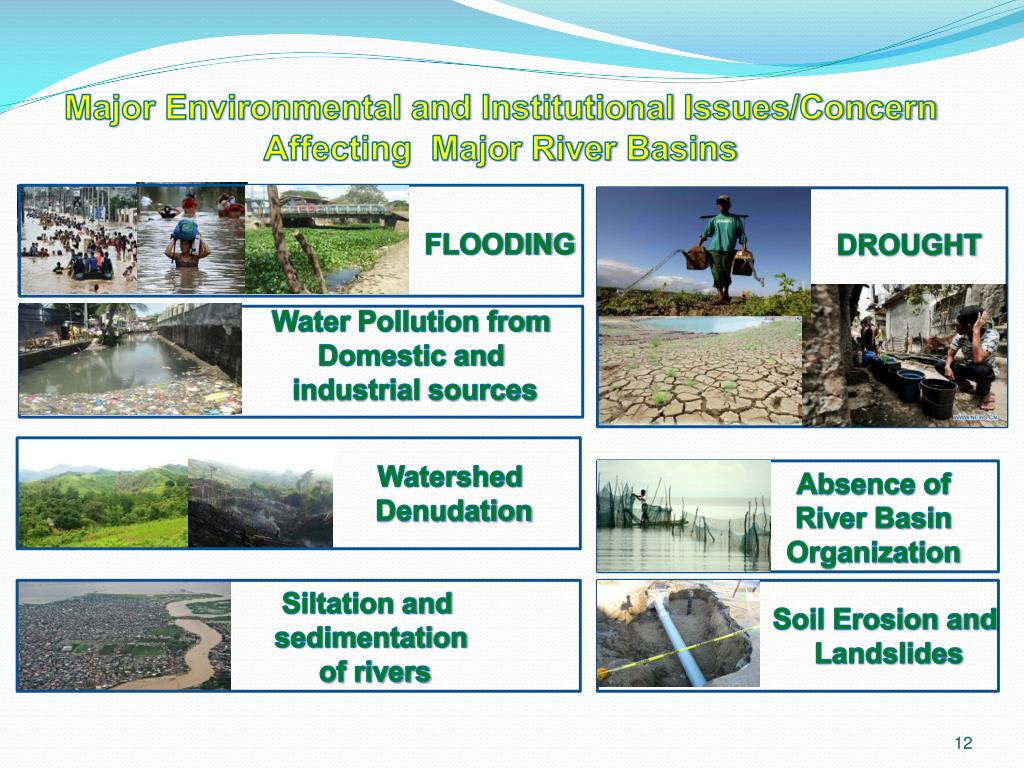 PPT RIVER BASIN ORGANIZATION CONCEPT, CREATION, ROLES AND