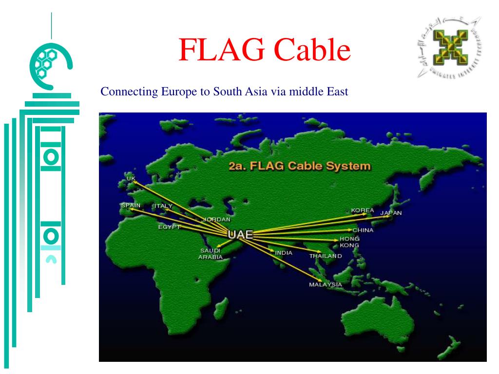 PPT Emirates Corporation PowerPoint Presentation, free download ID4063661