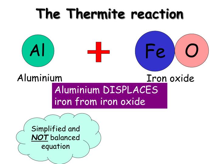 PPT Metals PowerPoint Presentation ID4063677