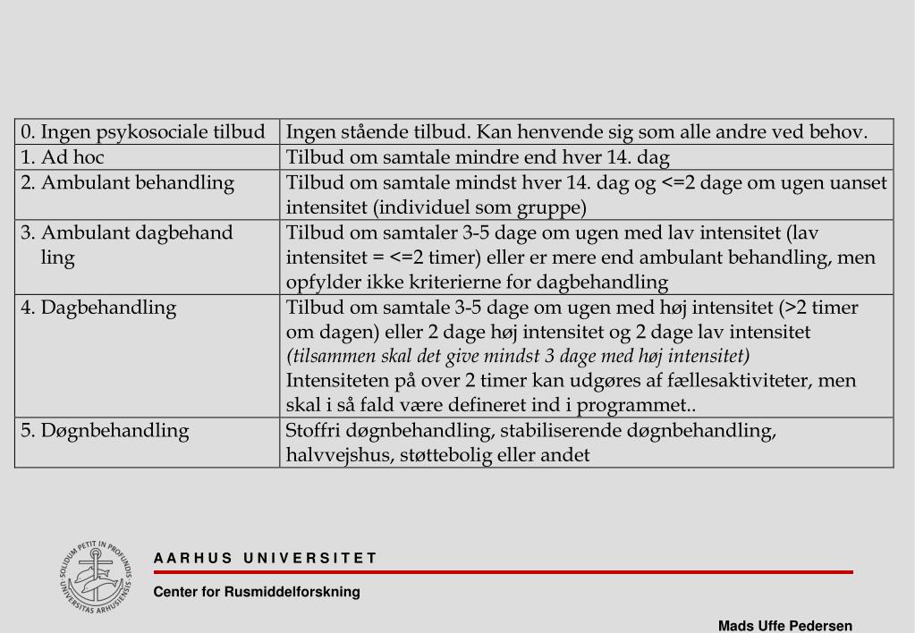 PPT Registrering, standardisering og kvalitetssikring af ydelser på