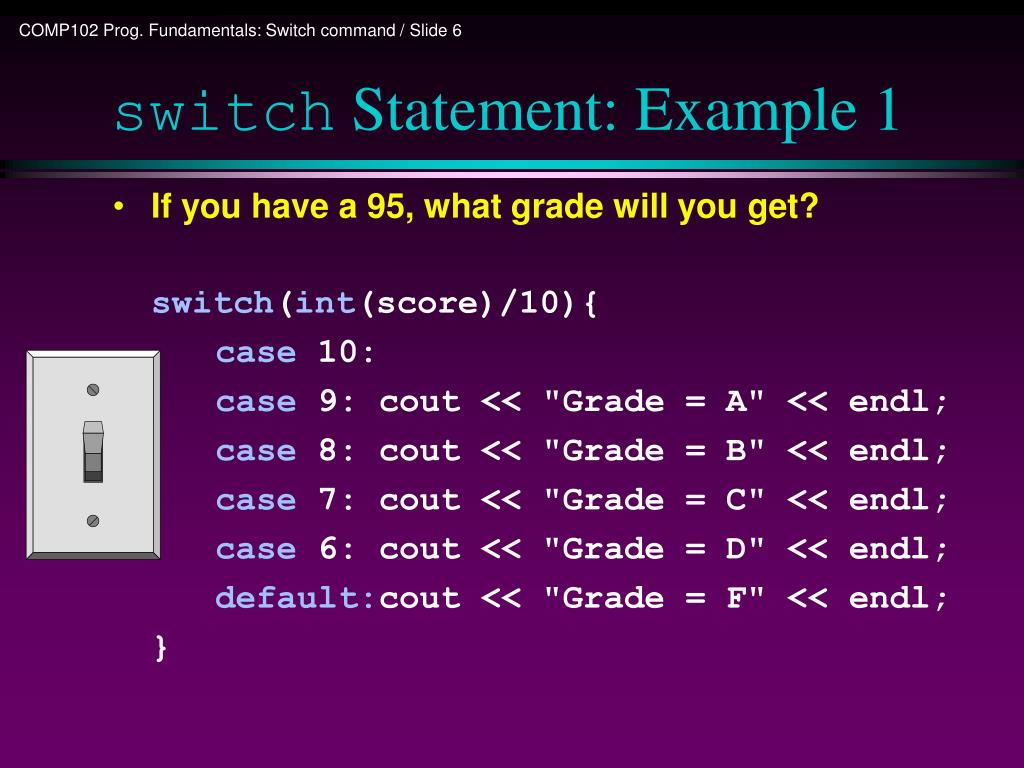 PPT Programming PowerPoint Presentation, free download ID4065645
