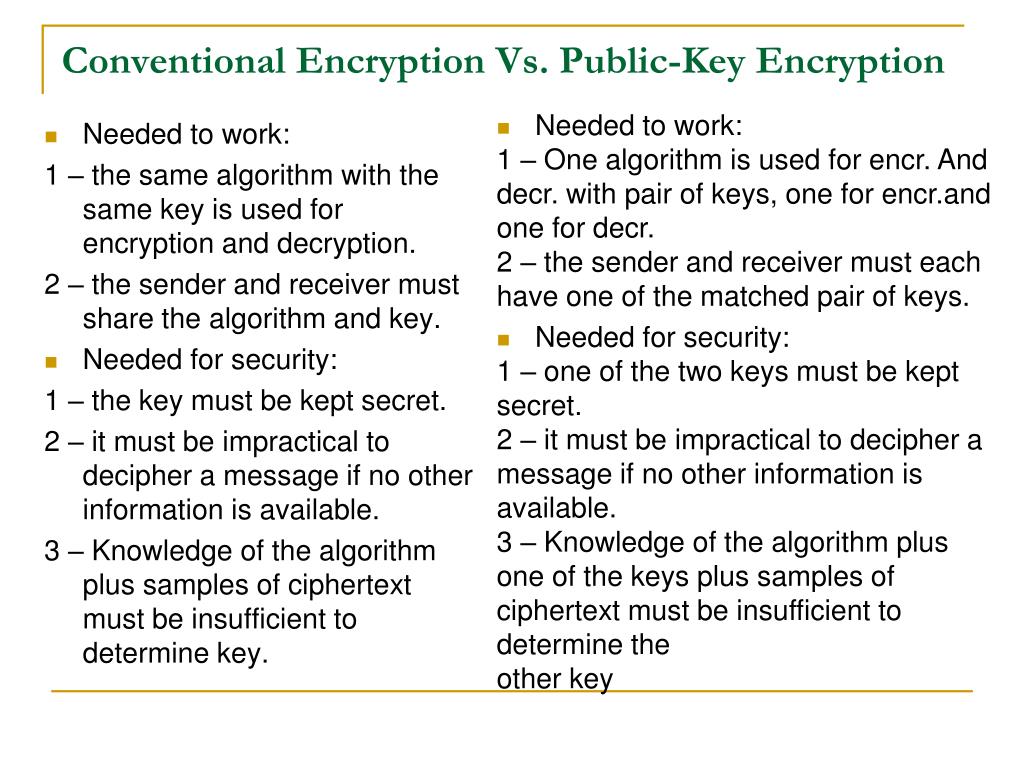 PPT Ch 5 Publickey Cryptography PowerPoint Presentation, free