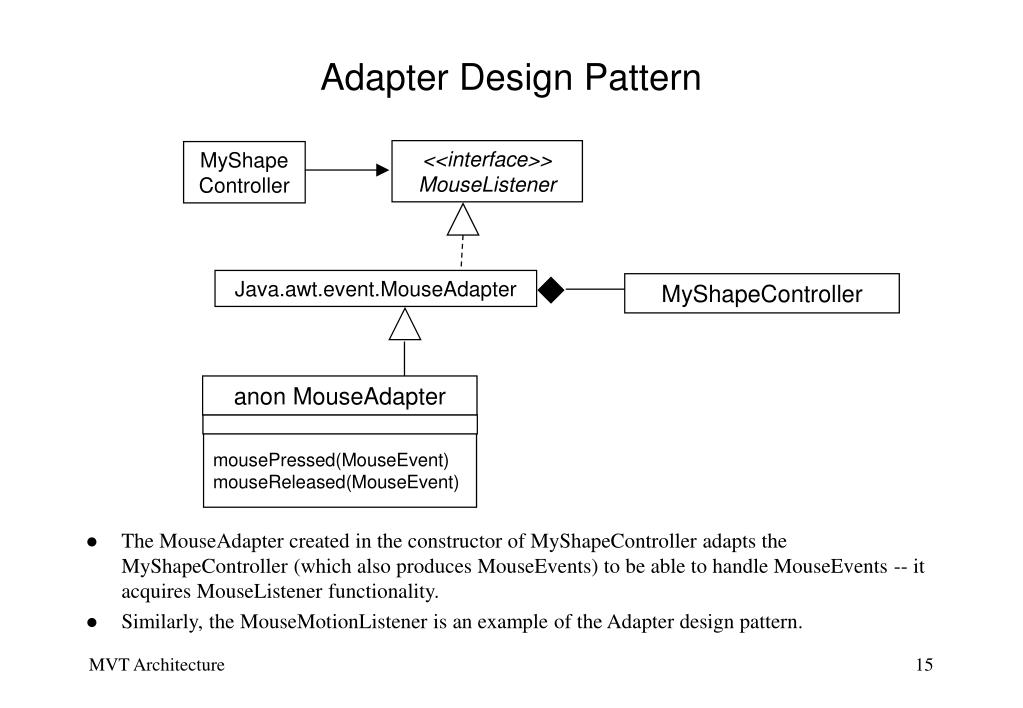 PPT Case Study A GUI Application using Design Patterns