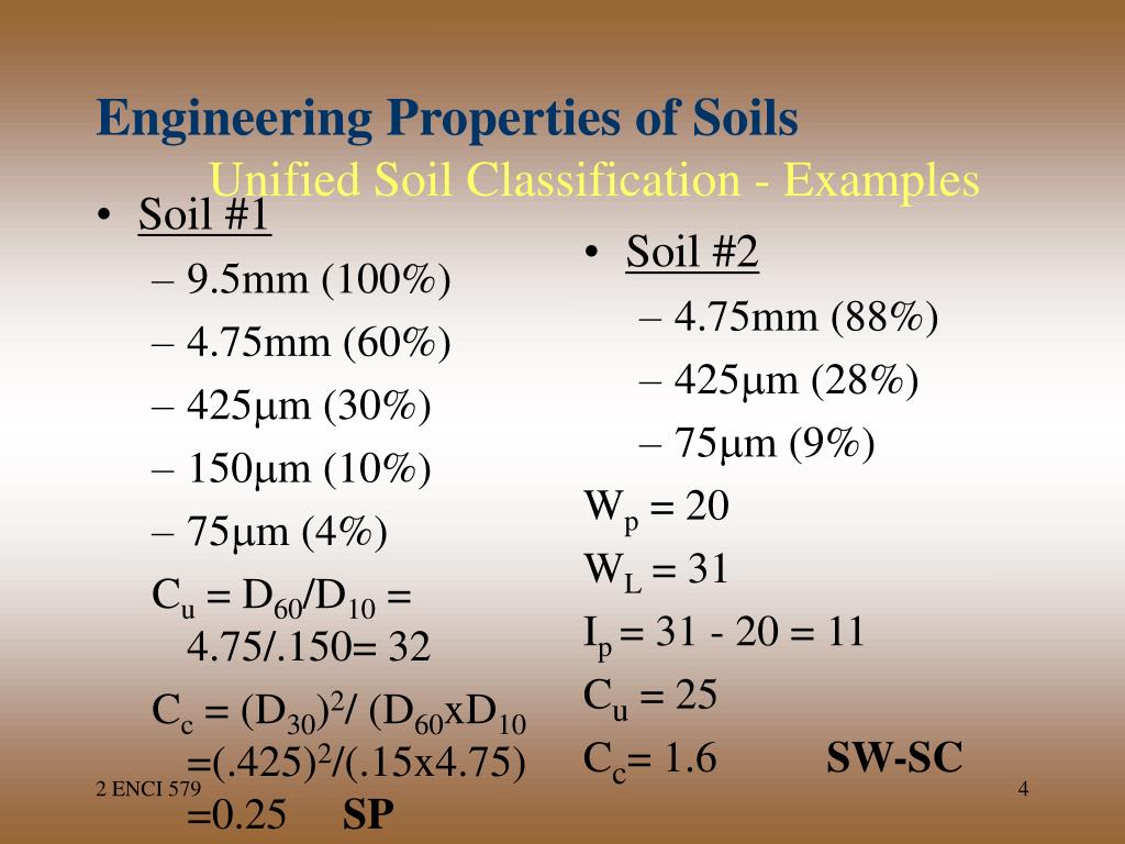 PPT Engineering Properties of Soils Unified Soil Classification