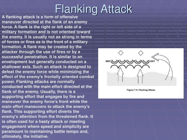 PPT Offense and Defense PowerPoint Presentation ID4067568