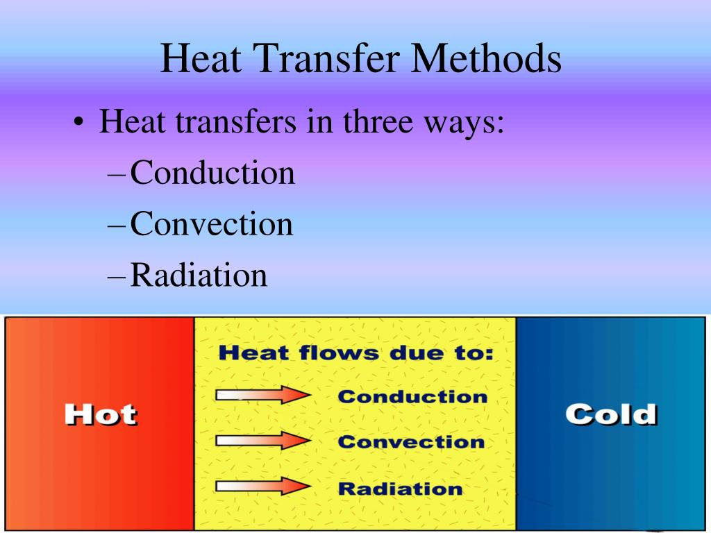 PPT Understanding Heat Transfer, Conduction, Convection and Radiation
