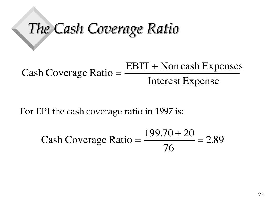 Liquidity Coverage Ratio
