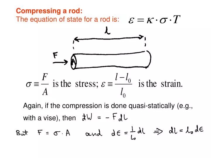 PPT Compressing a rod The equation of state for a rod is PowerPoint