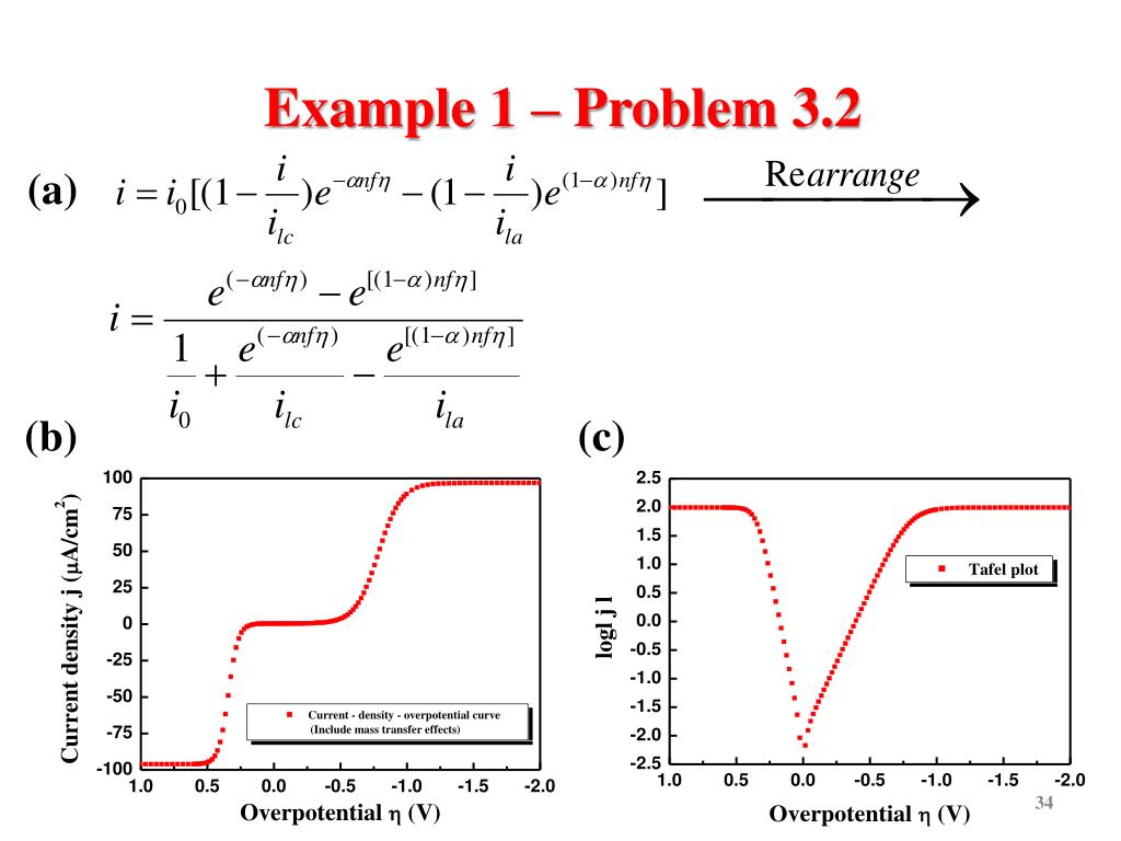 PPT Chapter 3 of Electrode Reactions PowerPoint Presentation