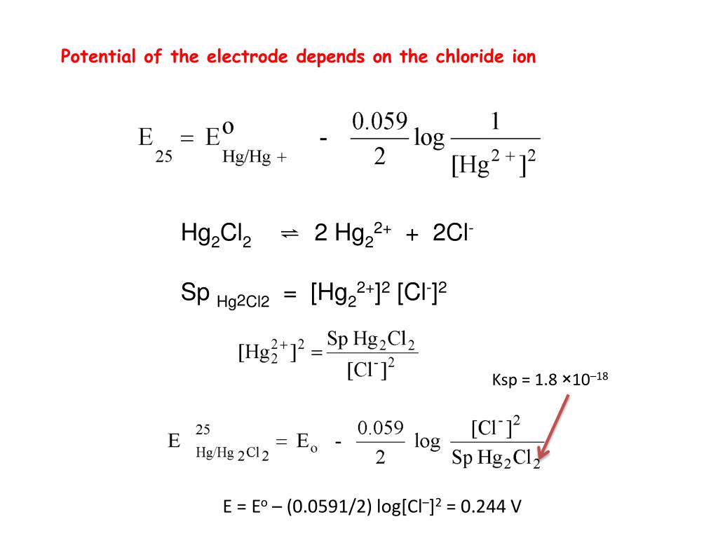 PPT Potentiometry PowerPoint Presentation, free download ID4072119