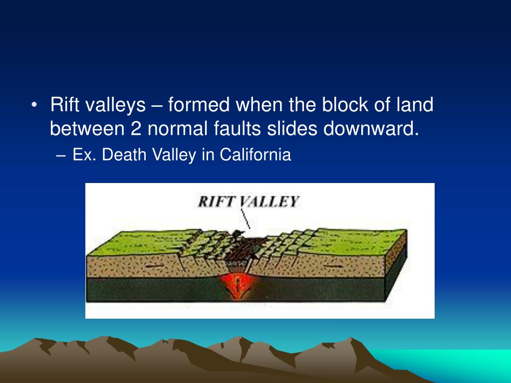 PPT Movement of the Earth’s Crust PowerPoint Presentation, free