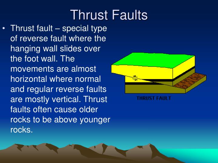 PPT Movement of the Earth’s Crust PowerPoint Presentation ID4072389