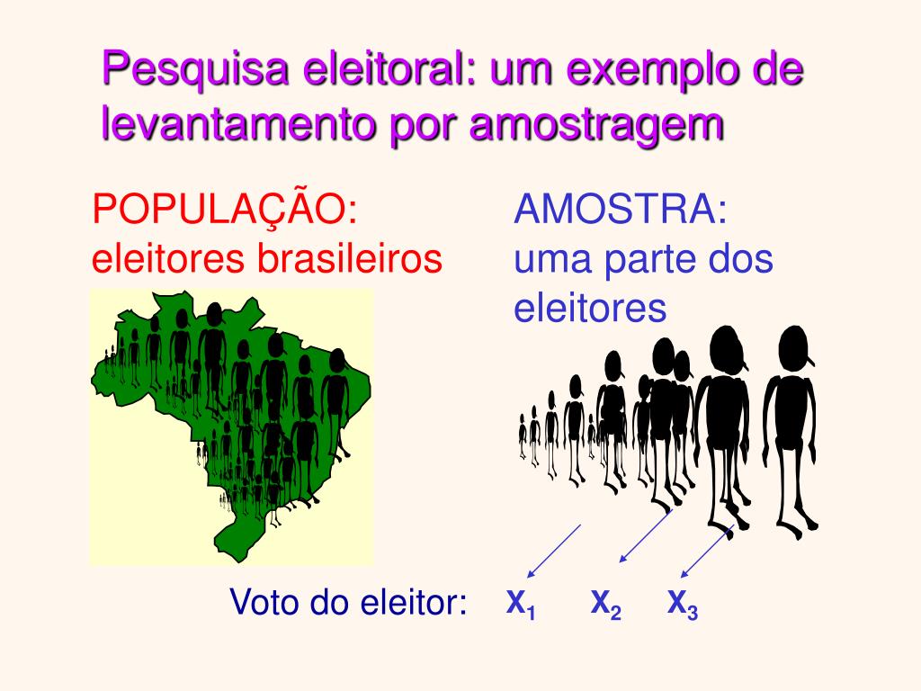 PPT Técnicas de amostragem PowerPoint Presentation, free download