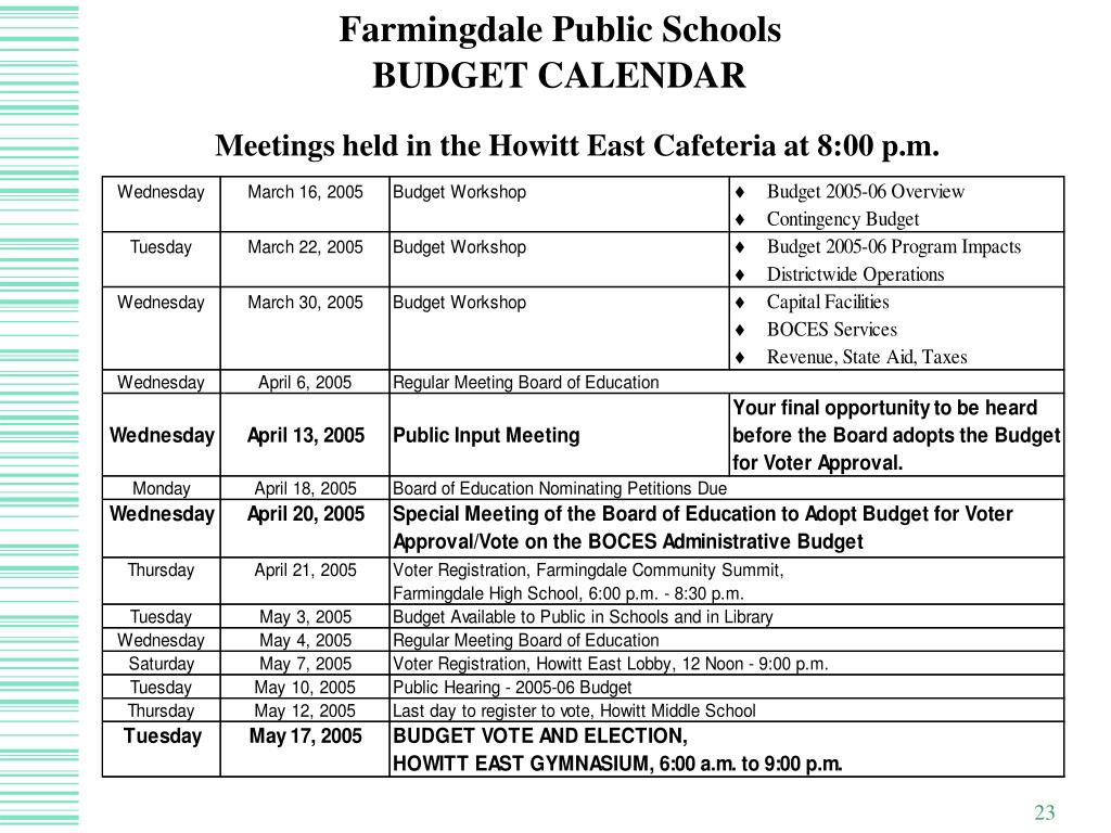 PPT Farmingdale Public Schools PowerPoint Presentation, free download