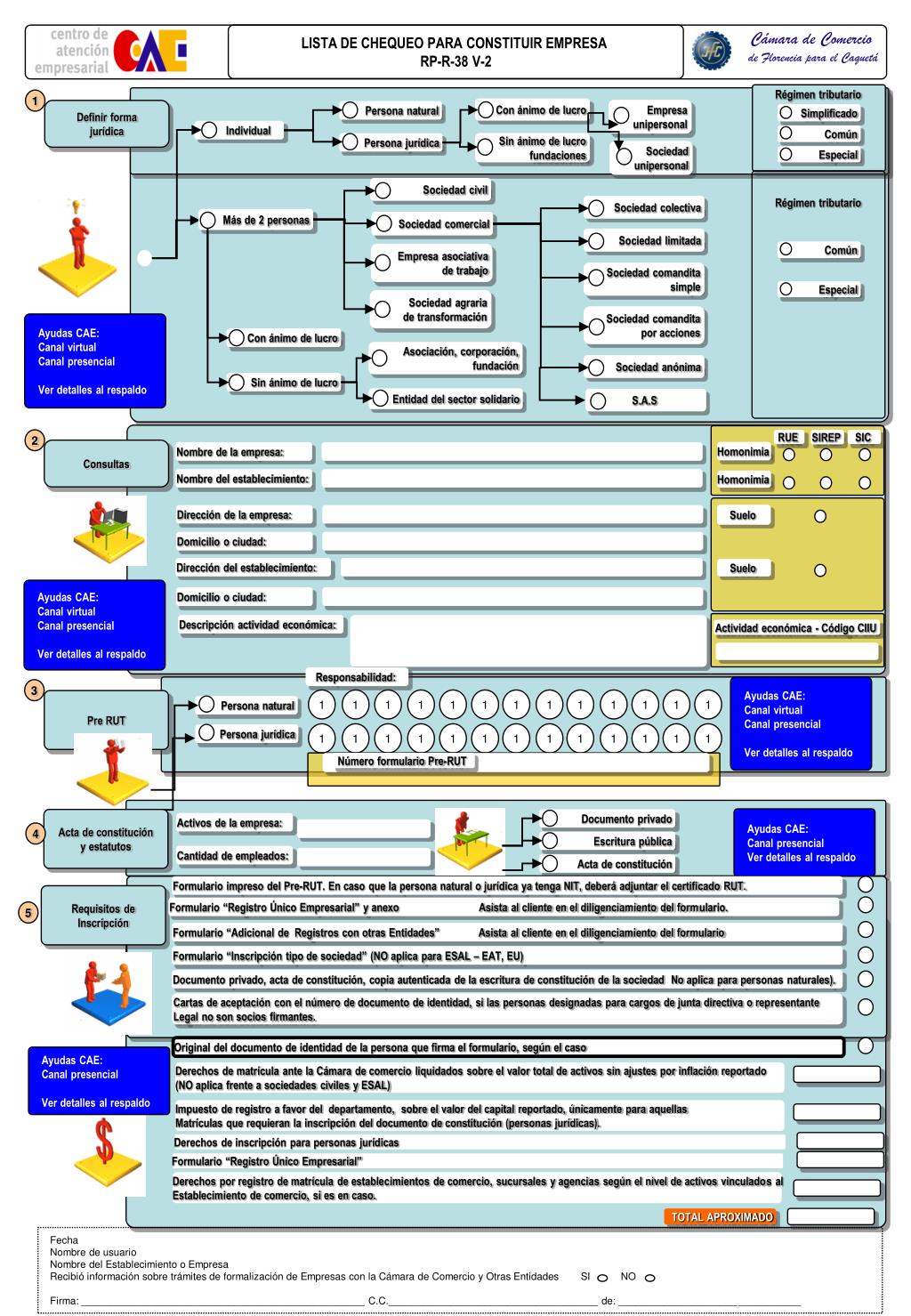 PPT Con ánimo de lucro PowerPoint Presentation, free download ID