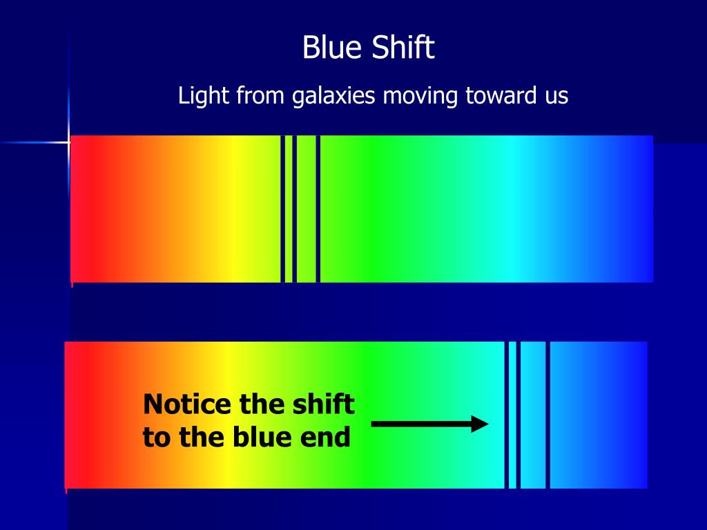 PPT Astronomy Part 2 PowerPoint Presentation, free download ID4080817