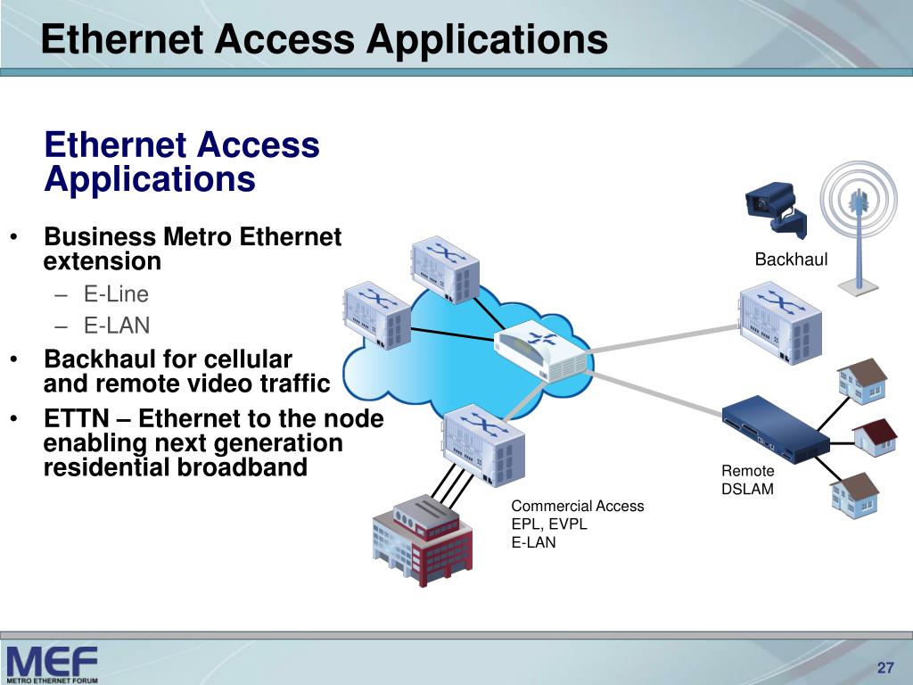 PPT Carrier Access Extending into the First Mile