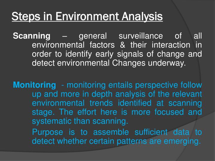 PPT Environmental Analysis PowerPoint Presentation ID4086214