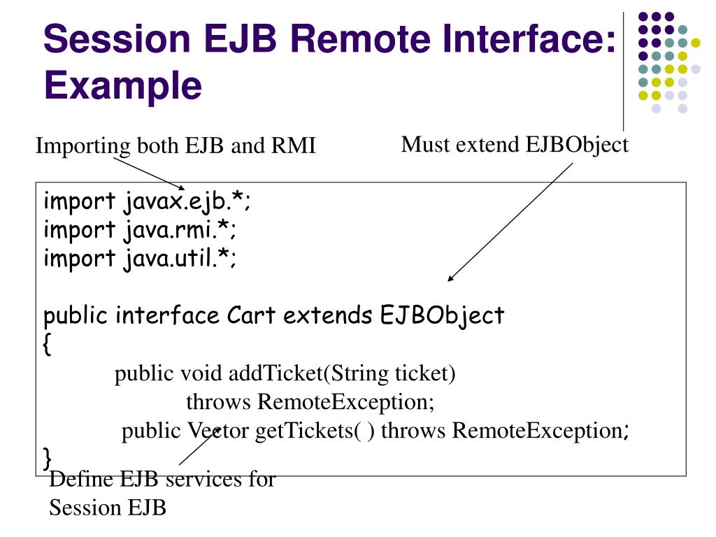 PPT Enterprise Java Beans PowerPoint Presentation, free download ID