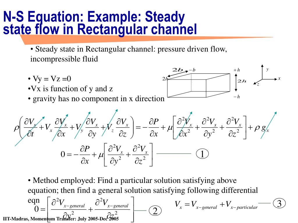 PPT NavierStokes Equation PowerPoint Presentation, free download