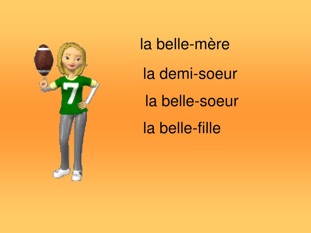 PPT Le Vocabulaire PowerPoint Presentation, free download ID4089063