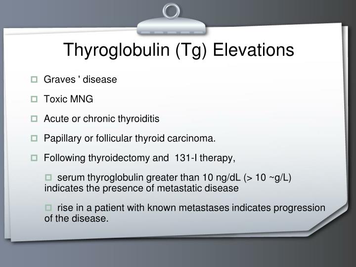 PPT Thyroid Function Tests PowerPoint Presentation ID4089389