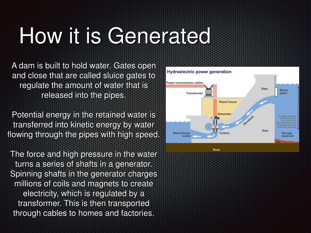 PPT Hydroelectric Energy PowerPoint Presentation, free download ID