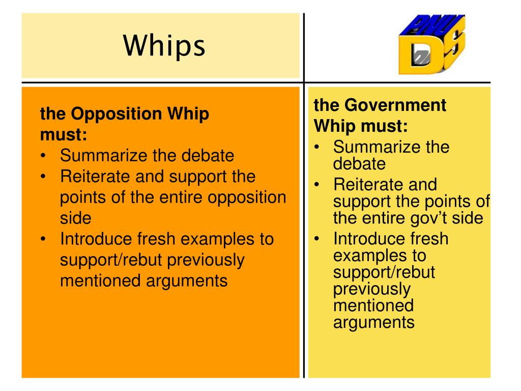 PPT Asian Parliamentary Debate PowerPoint Presentation, free download