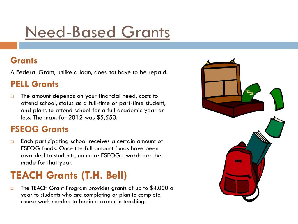 PPT Scholarships and FINANCIAL AID (Paying For College) PowerPoint