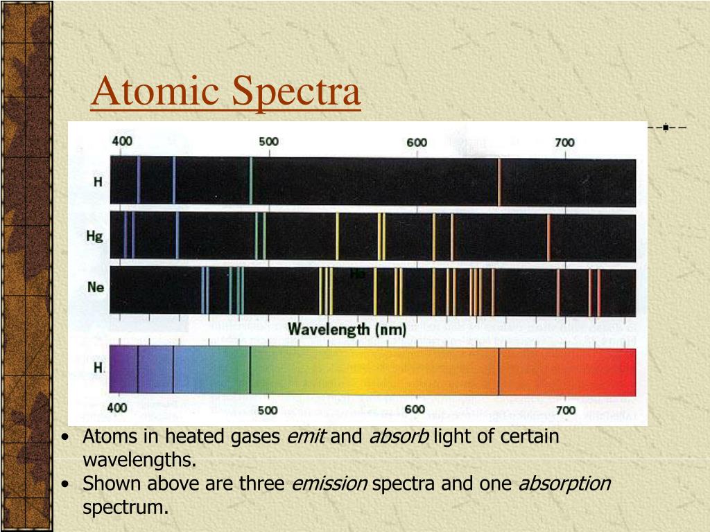 PPT Particles and Waves PowerPoint Presentation, free download ID