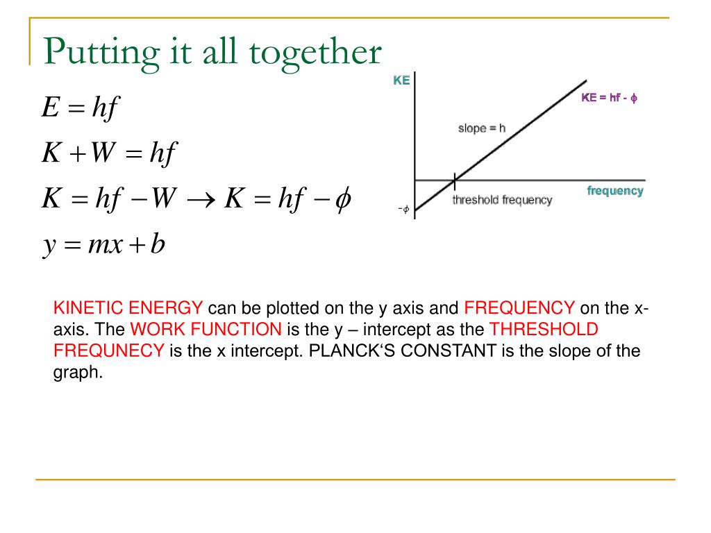 PPT Quantum Mechanics PowerPoint Presentation, free