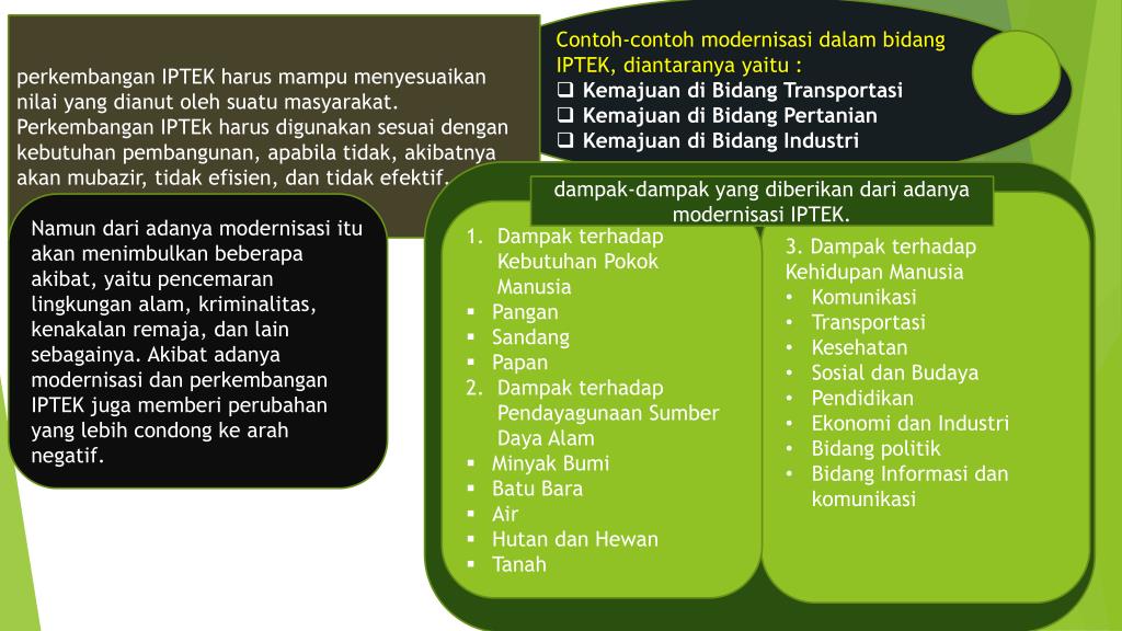 Teknologi Informasi Yang Tidak Dipengaruhi Modernisasi Adalah Netmedia.id