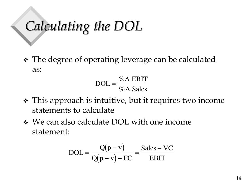 PPT Breakeven & Leverage Analysis PowerPoint Presentation, free