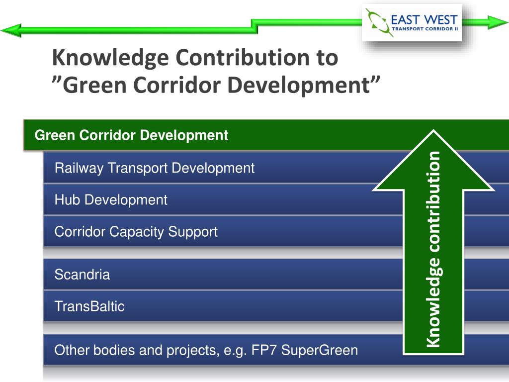 PPT Green Corridor Management System Based on Experiences from