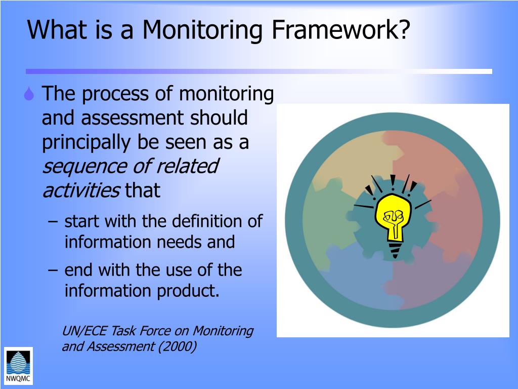 PPT A Framework for Monitoring PowerPoint Presentation, free download