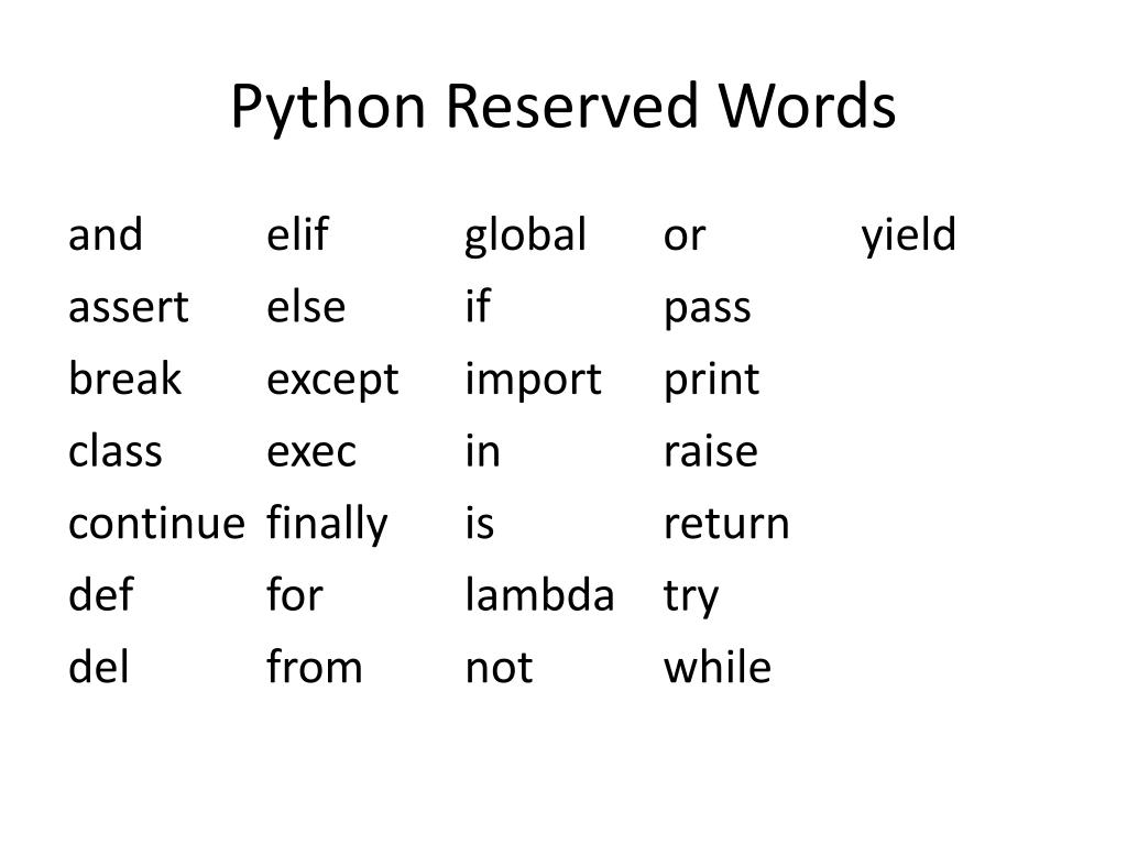 PPT Intro to Python PowerPoint Presentation, free download ID4094609