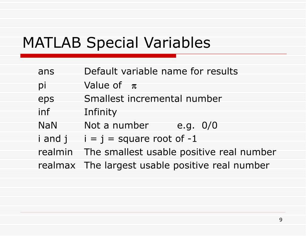 PPT Introduction to MATLAB I PowerPoint Presentation, free download