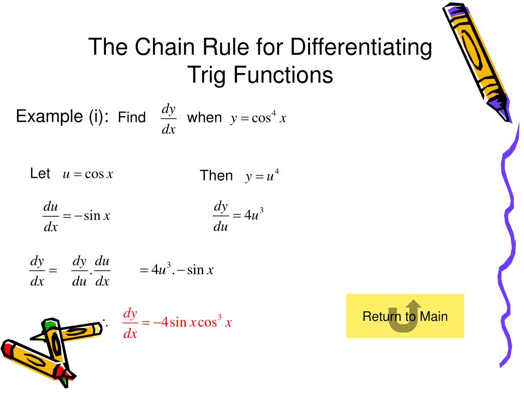 PPT - The Chain Rule for Differentiating Trig Functions PowerPoint