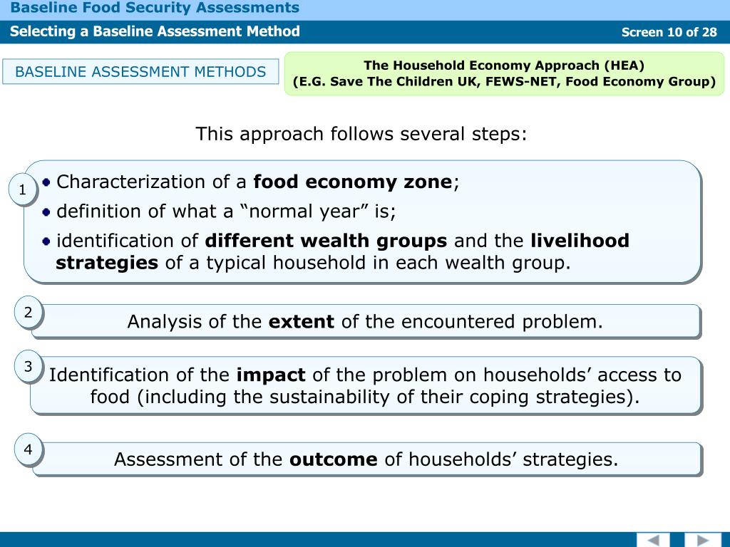 PPT LEARNING OBJECTIVES PowerPoint Presentation, free download ID