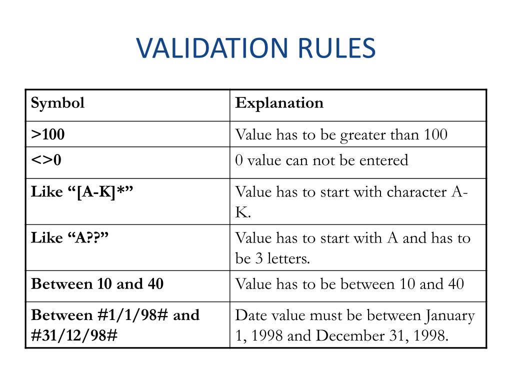 PPT Microsoft Access Tables PowerPoint Presentation, free download