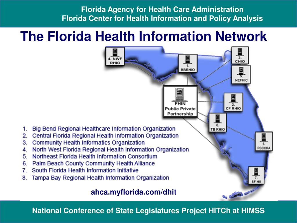 PPT Christopher B. Sullivan, Ph.D. Agency for Health Care